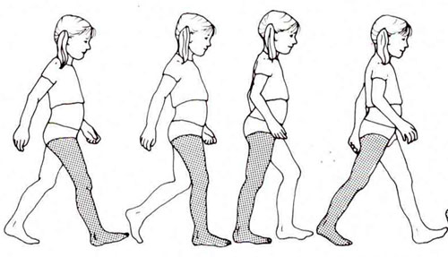 Girl walking (Suterland etal).jpg